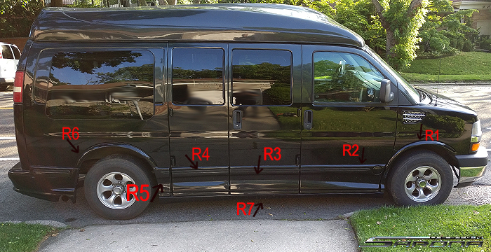 Custom GMC Savana Van  All Styles Side Skirts (2003 - 2024) - $1890.00 (Part #GM-014-SS)